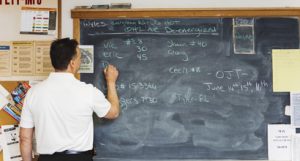 Workzone Safety Guides