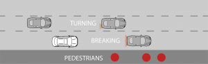 Smith Key Five Graphic — Make Sure They See You