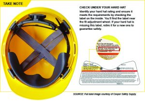 Check under your hard hat for the safety rating label and more information.