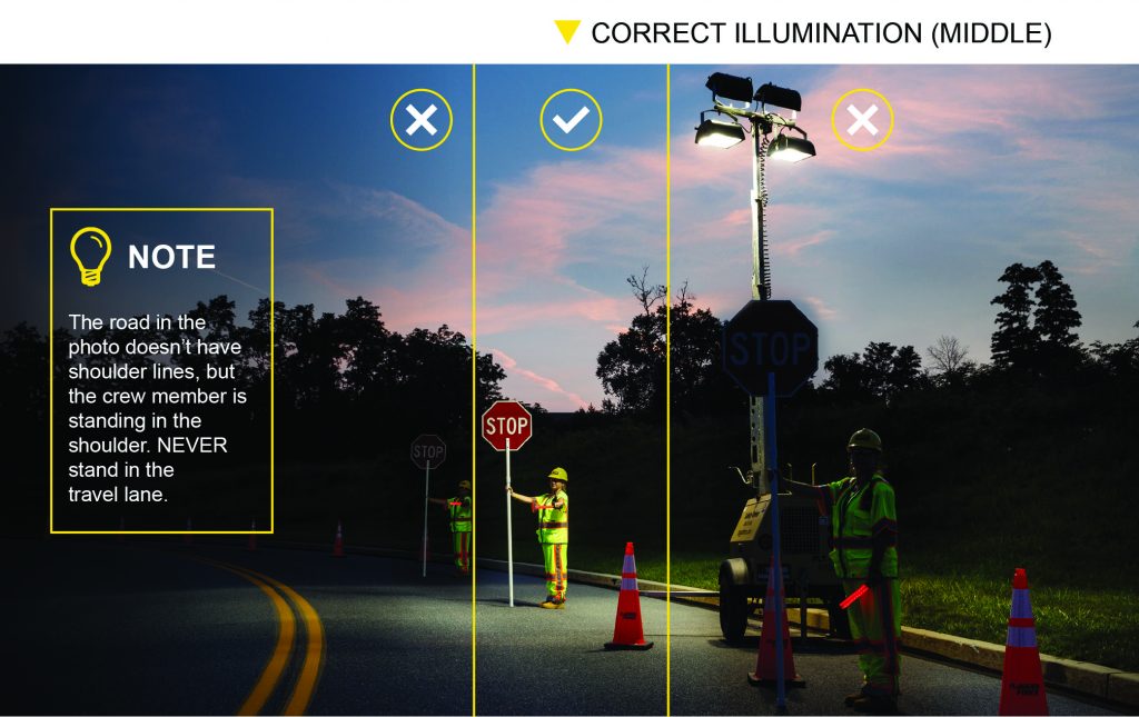 Traffic control professionals being properly and improperly lit with light tower. 