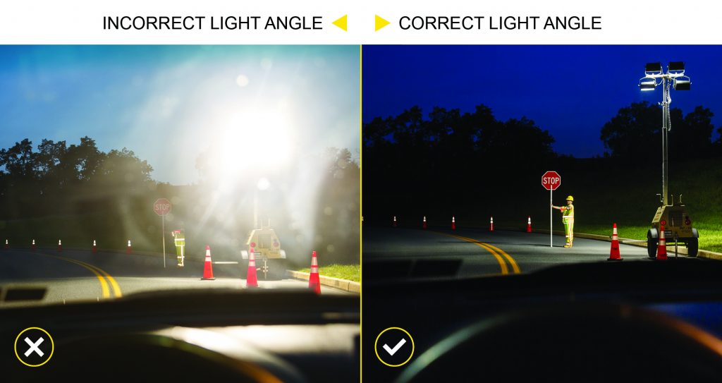 Light tower floodlights shown adding glare to driver's windshield compared to an image that shows no glare from light.