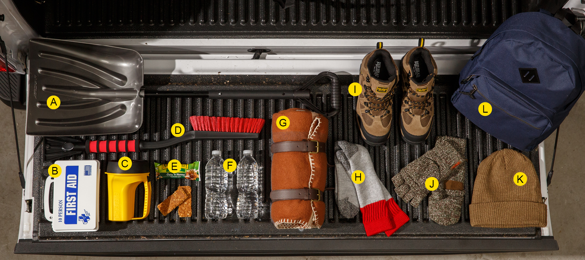 Items to go in a winter emergency kit. 