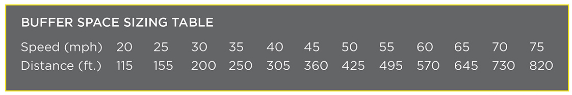 sizing-table