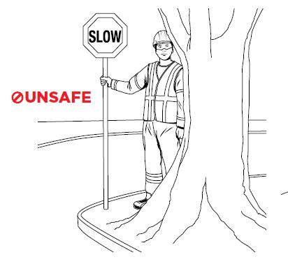 Flagger Positions – Where Do You Stand?