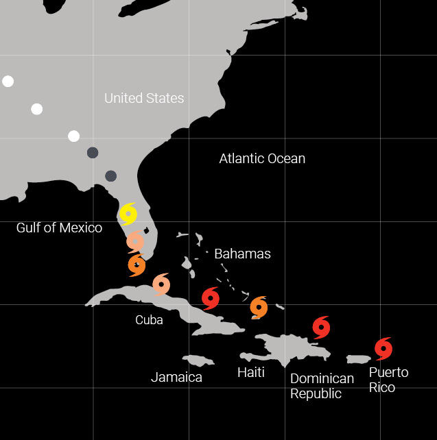 The Power of Irma