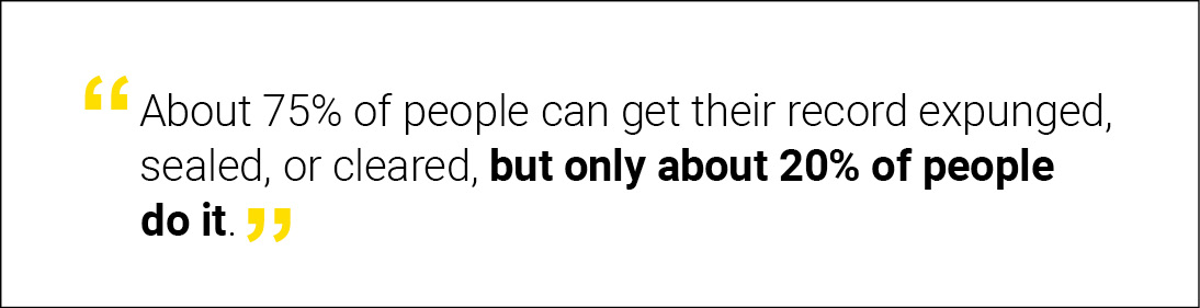 “About 75% of people can get their record expunged, sealed, or cleared, but only about 20% of people do it.” 